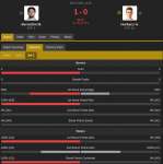 screenshot-www.flashscore.com-2021.07.09-15_22_00.png