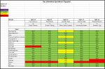 Sportforen_Boxtabelle Wochentipps.png Sportforen_Boxtabelle Wochentipps.png