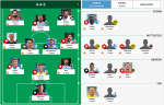 Dritte Liga 21-22 Managerspiel Interactive.png Dritte Liga 21-22 Managerspiel Interactive.png