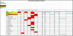 Sportforen_Boxtabelle Gesamtauswertung.png