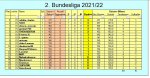 2. Liga.JPG