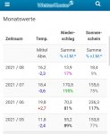 Screenshot_20210806-140518_Chrome.jpg