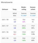 Screenshot_20210806-142050_Chrome.jpg