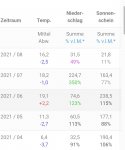 Screenshot_20210806-142259_Chrome.jpg