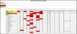 Sportforen_Boxtabelle Gesamtauswertung.png