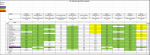 Sportforen_Boxtabelle Wochenauswertung.png