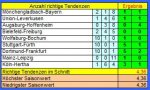 Tipp2.JPG Tipp2.JPG