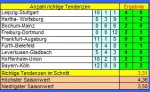 Tipp 2 2.JPG