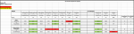 Sportforen_Boxtabelle Finalwoche 2.png