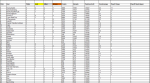 Sportforen_P4P-Liste 1.png