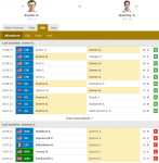 screenshot-www.flashscore.com-2021.08.31-12_14_00.png screenshot-www.flashscore.com-2021.08.31-12_14_00.png