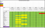 Sportforen_Boxtabelle Wochentipps.png