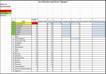 Sportforen_Boxtabelle Gesamtauswertung.png