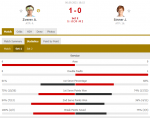 screenshot-www.flashscore.com-2021.09.06-19_09_06.png screenshot-www.flashscore.com-2021.09.06-19_09_06.png