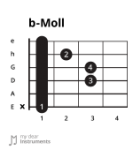 B-moll2.png