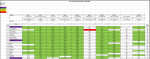 Sportforen_Boxtabelle Wochenauswertung.png Sportforen_Boxtabelle Wochenauswertung.png