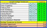 TIPP 1 4.JPG TIPP 1 4.JPG