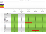 Sportforen_Boxtabelle Wochentipps.png Sportforen_Boxtabelle Wochentipps.png