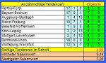 Tipp 5.JPG