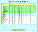 TW 5 1.JPG