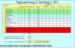 TW 5 2.JPG