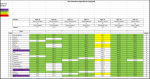 Sportforen_Boxtabelle Wochenauswertung.png