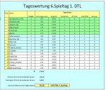 TW 6 1.JPG