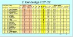 GW 82.JPG