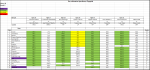 Sportforen_Boxtabelle Wochenauswertung.png