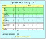 TW 7 1.JPG