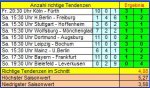Tipp 7 2.JPG Tipp 7 2.JPG