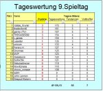 TW 9-2.JPG