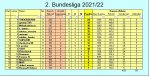 GW 9 2.JPG