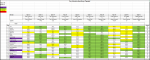 Sportforen_Boxtabelle Wochenauswertung.png
