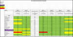 Sportforen_Boxtabelle Wochentipps.png Sportforen_Boxtabelle Wochentipps.png