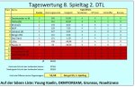 TW 8 2.JPG