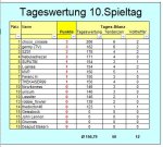 10 2 TW.JPG