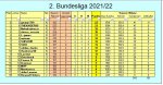 GW 10 2.JPG