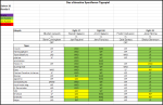 Sportforen_Boxtabelle Wochentipps.png Sportforen_Boxtabelle Wochentipps.png