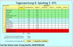 TW 9 2.JPG