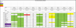 Sportforen_Boxtabelle Wochenauswertung.png