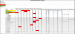 Sportforen_Boxtabelle Gesamtauswertung.png