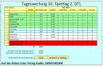 TW 10 2.JPG