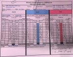 scorecards.jpg