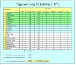 TW 11 1.JPG