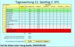 TW 11 2.JPG