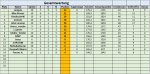 Gesamtwertung 9. - 10. Spieltag.jpg Gesamtwertung 9. - 10. Spieltag.jpg
