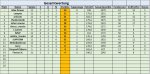 Gesamtwertung 11. Spieltag.jpg Gesamtwertung 11. Spieltag.jpg