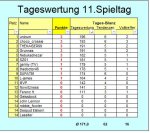 TW 11 2.JPG
