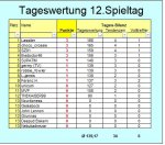 TW 12 2.JPG TW 12 2.JPG
